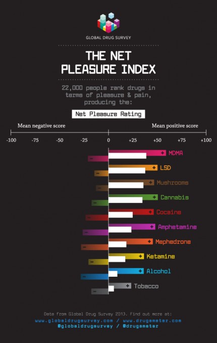 Darknet Market Sites