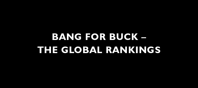 GLOBALDRUG2