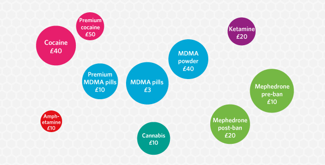 drug-prices Drug Prices